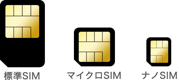 SIMカード